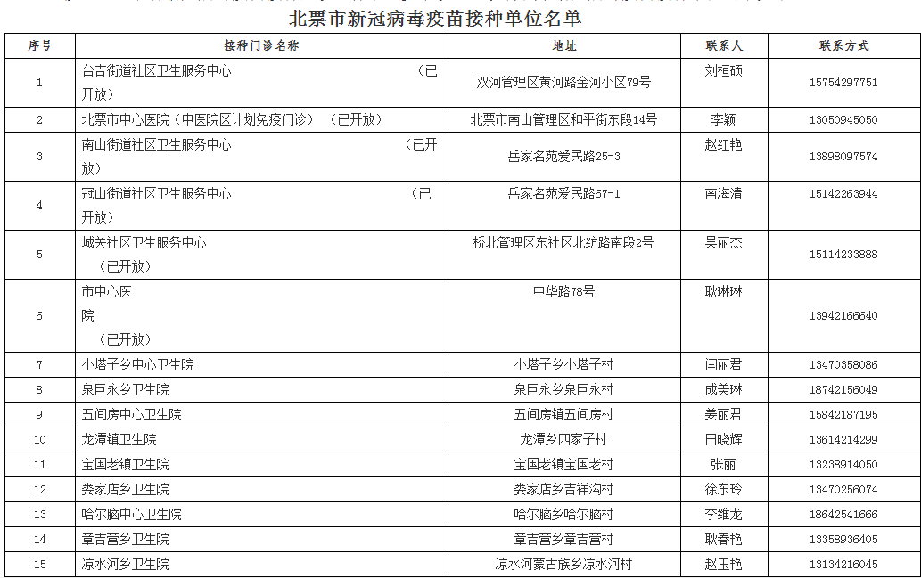 教育部最新通知高校，新政策、新机遇与新挑战