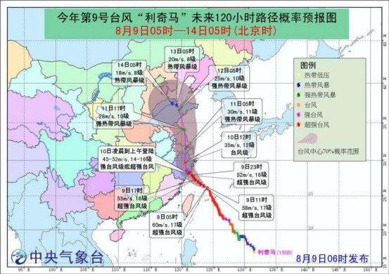 八号台风最新消息及应对策略