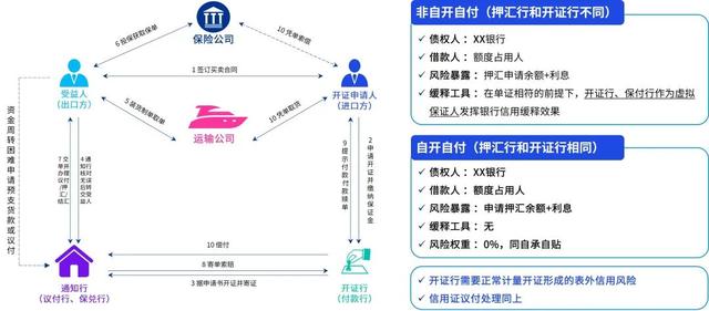 杭州防控指挥最新部署与应对策略