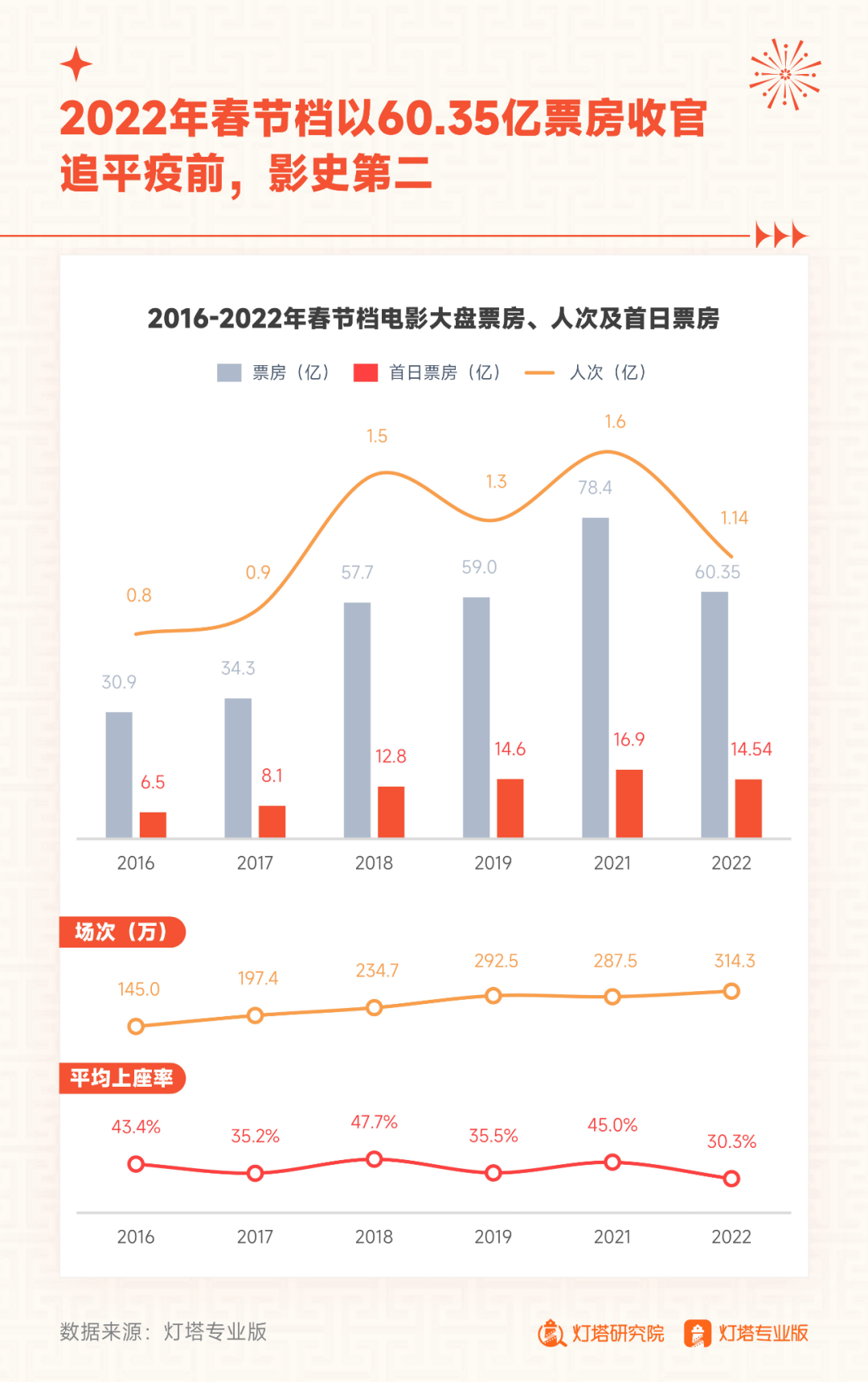 印度役情最新人数，疫情现状与挑战