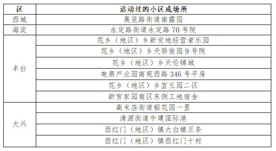 最新疫情确诊排行榜，全球疫情的严峻形势与应对策略