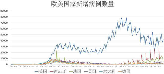 最新肺炎数据实时播报，全球疫情动态与防控措施