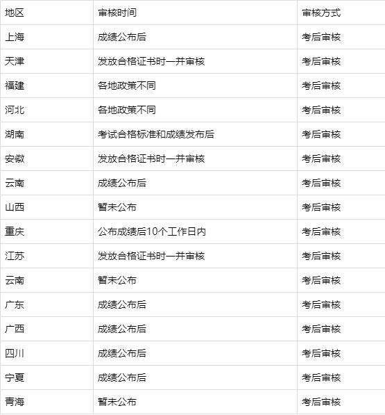 会计初级考试时间最新