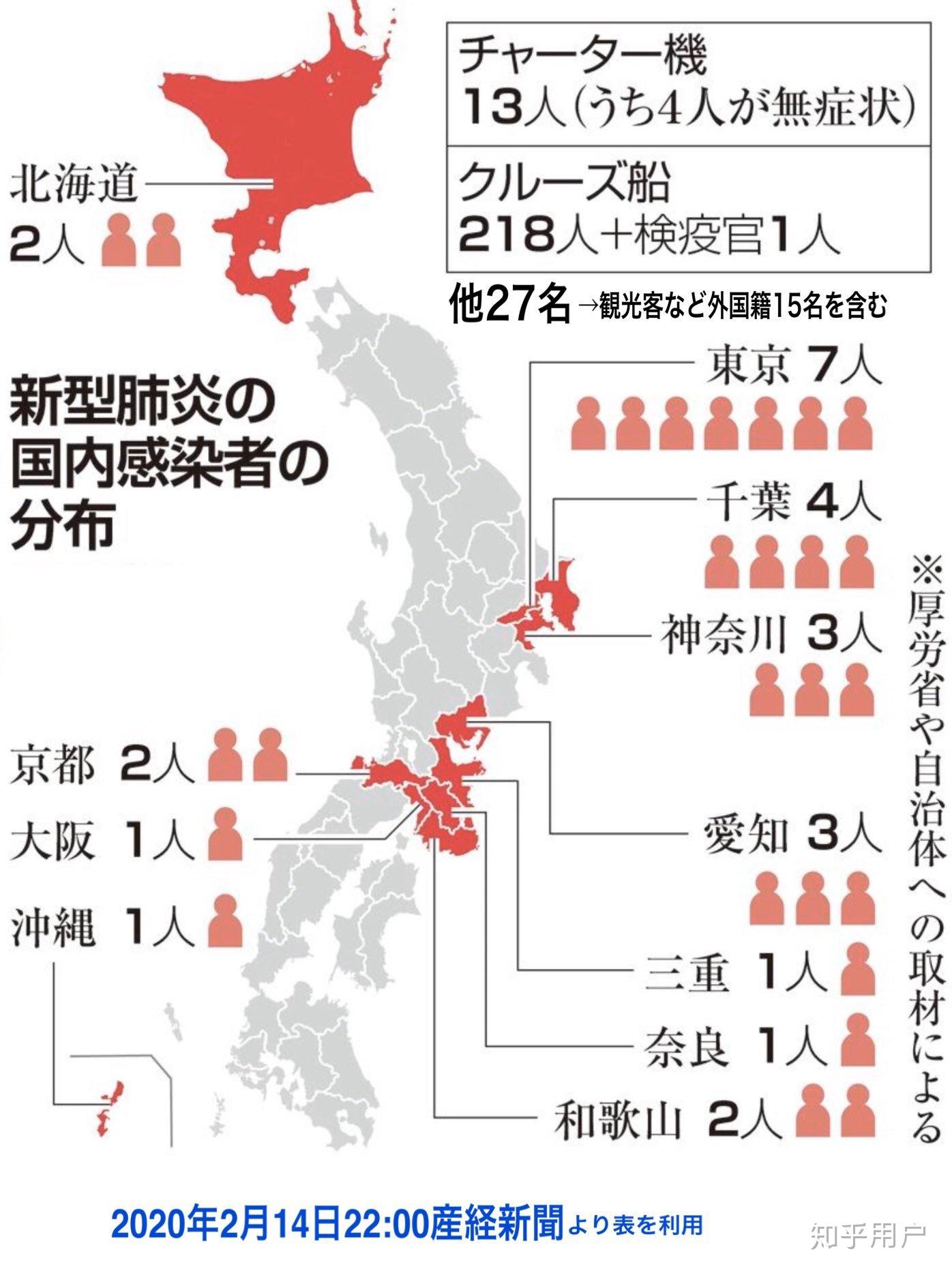 日本新冠肺炎疫情最新动态