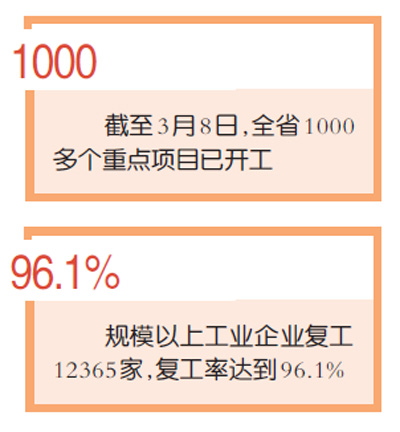 礼石堆砌，阻頭阻勢。再缝觅隙靠仔细  打一精准生肖|联通解释解析落实