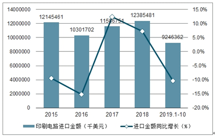 印中局势最新情况分析