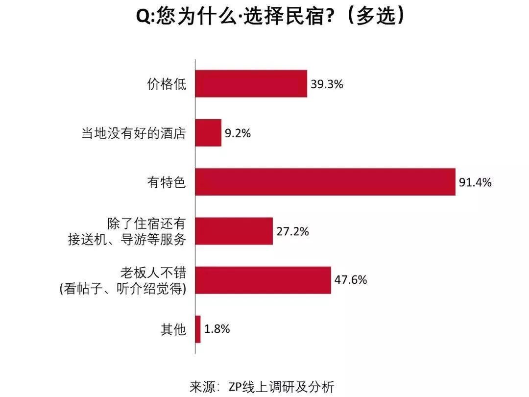 面粉老板最新动态，行业新动向与市场趋势分析