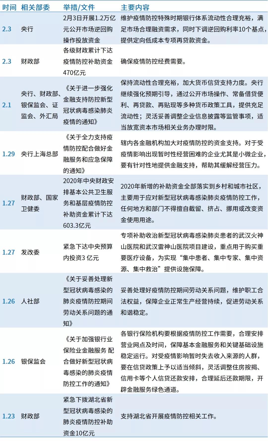 河北疫情最新情况深度解析