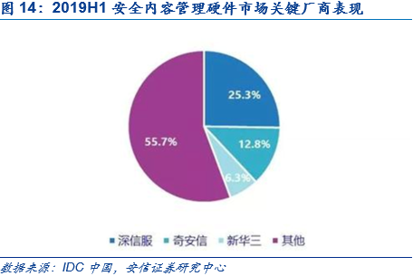 最新消息揭露，被审查的深度解析