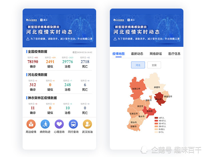 疫情最新数据统计实时