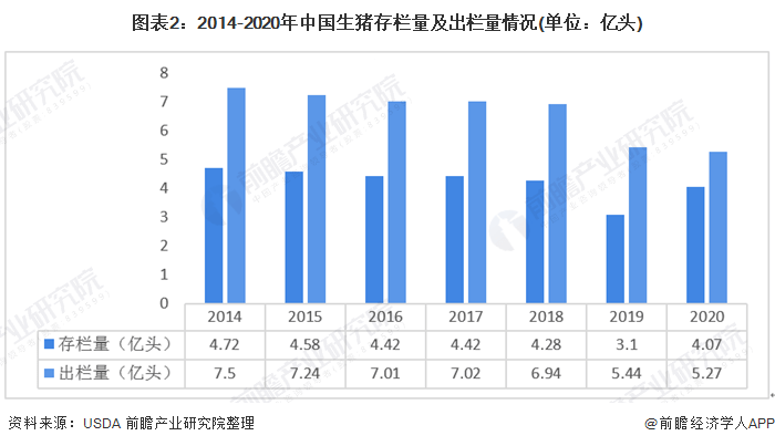 辽宁猪最新消息，产业动态与发展趋势分析