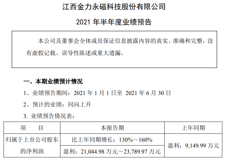 永署岛最新情况报告