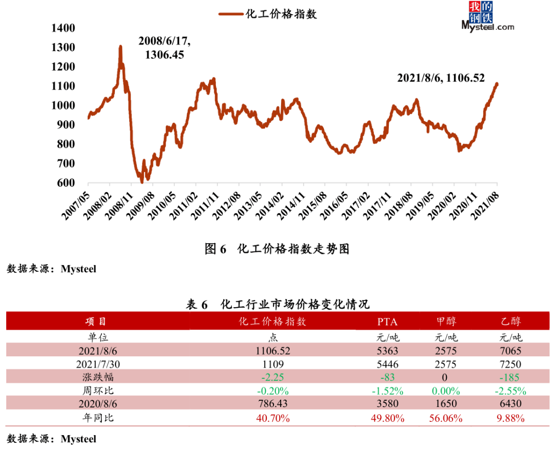 六月国内疫情最新状况分析