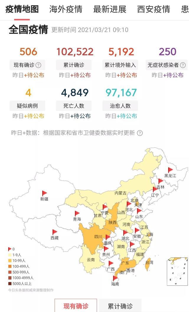 陕西西安最新疫情动态分析