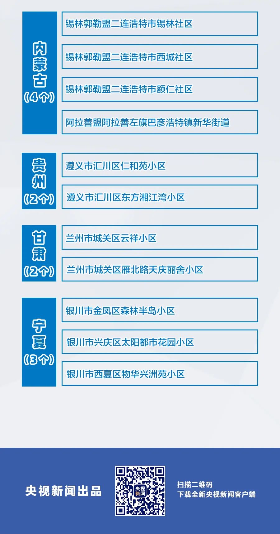 全国疫情最新风险区解析与应对策略