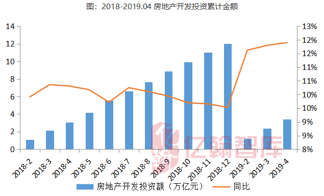 美国大选热度持续升温，最新数据解析