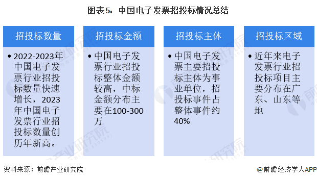 中国山东省最新疫情动态分析