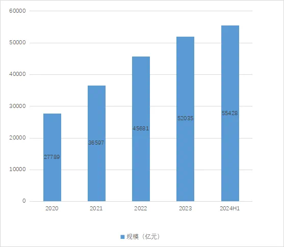 揭秘005303基金最新净值，投资风向标再更新