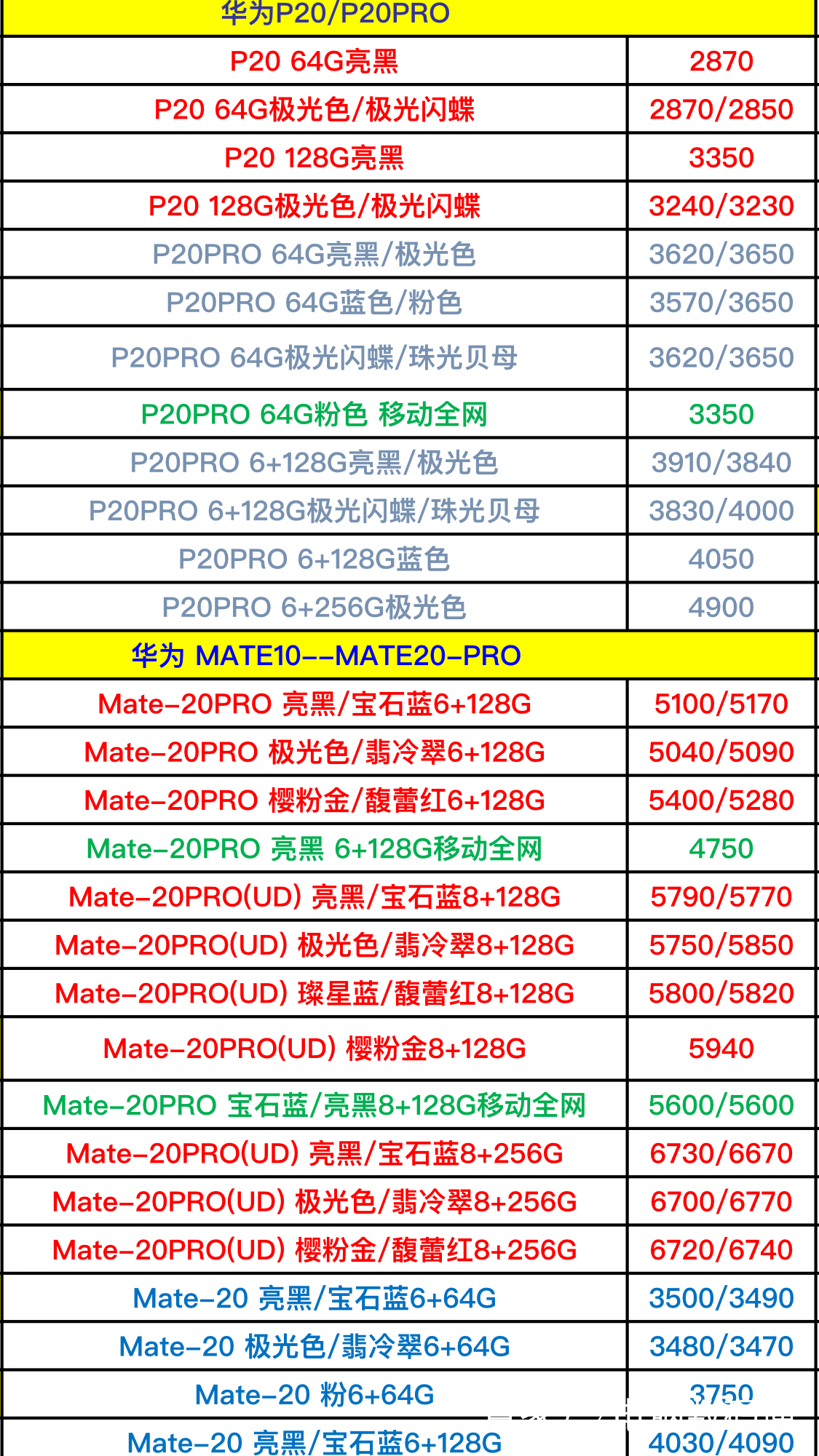 联想最新手机报价解析