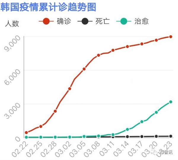 德国疫情最新情况深度解析