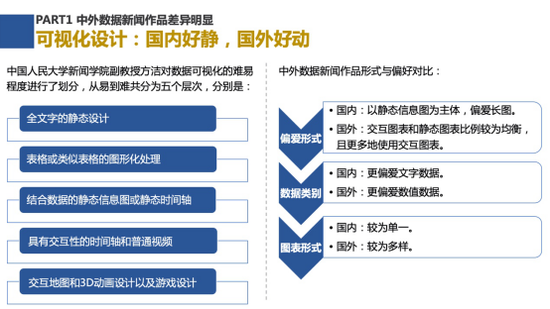 新冠疫情最新数据解析