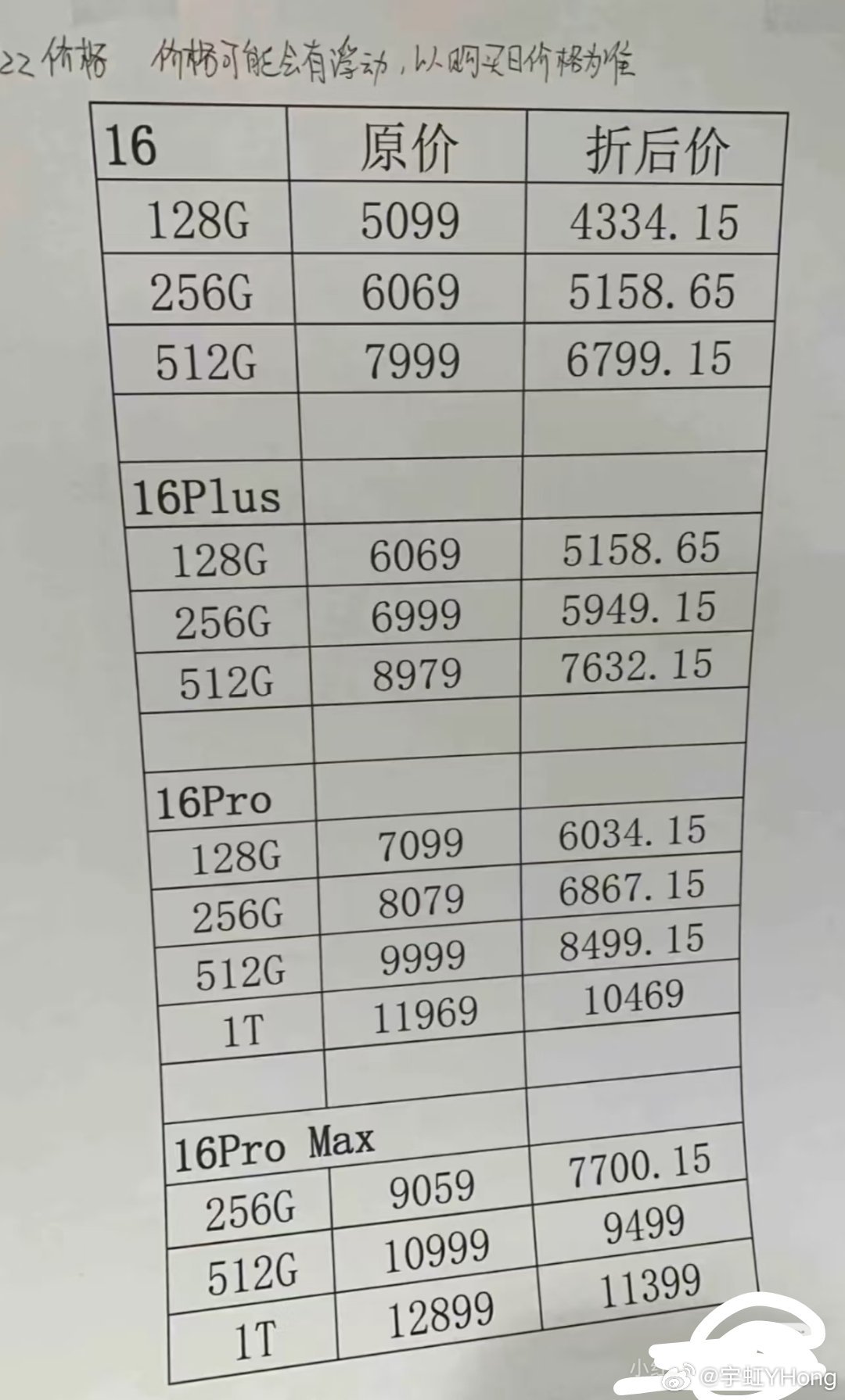 苹果11最新报价揭秘，11月市场价格动态