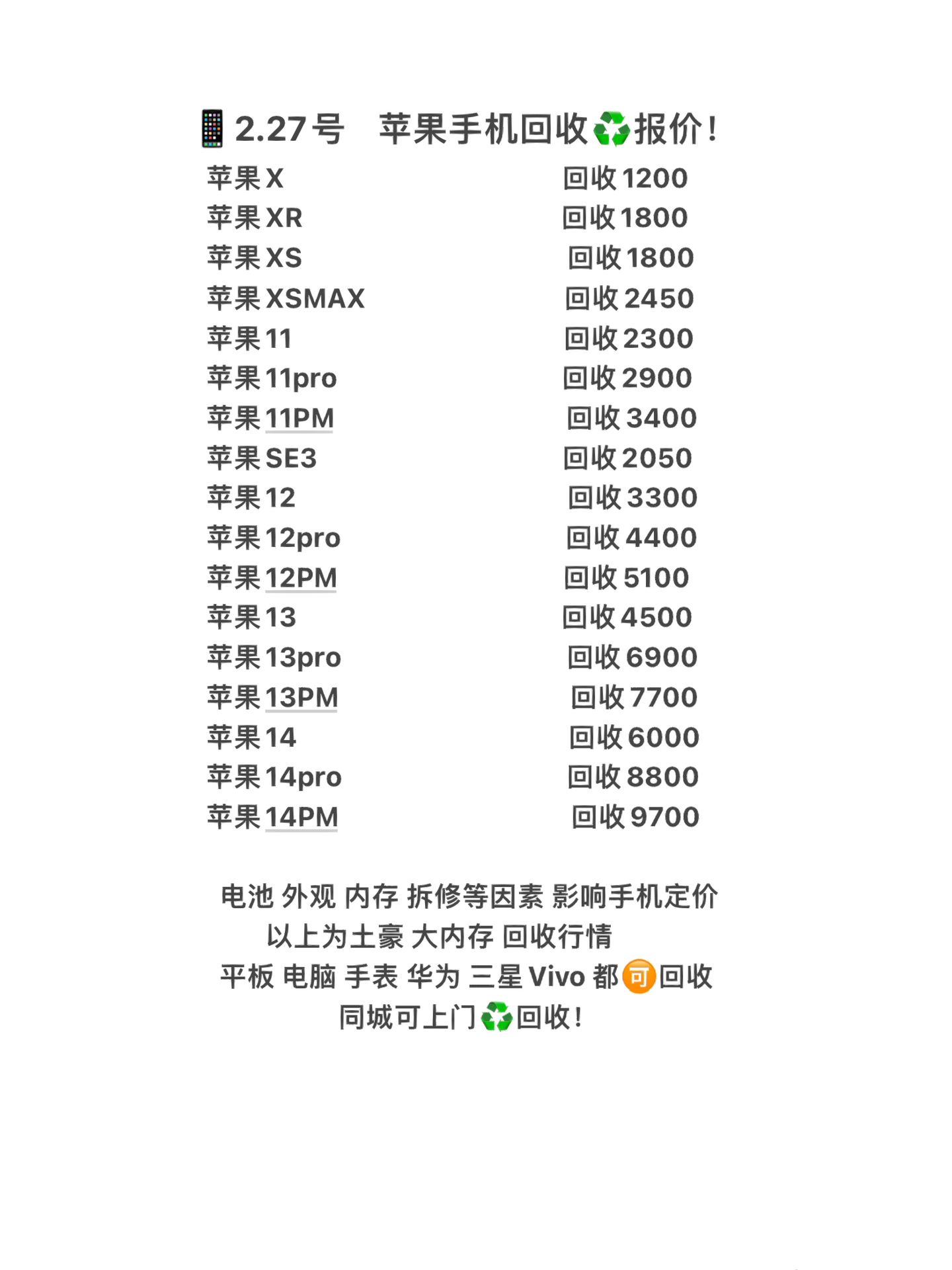 苹果手机最新回收报价揭秘