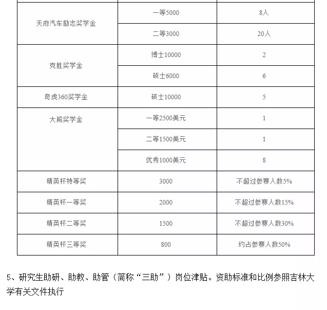 最新吉林省考消息深度解析