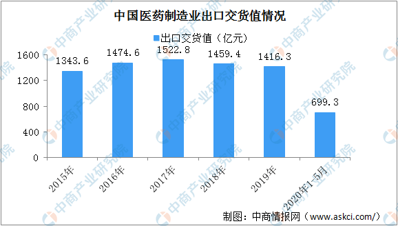 中国疫情最新情况深度解析