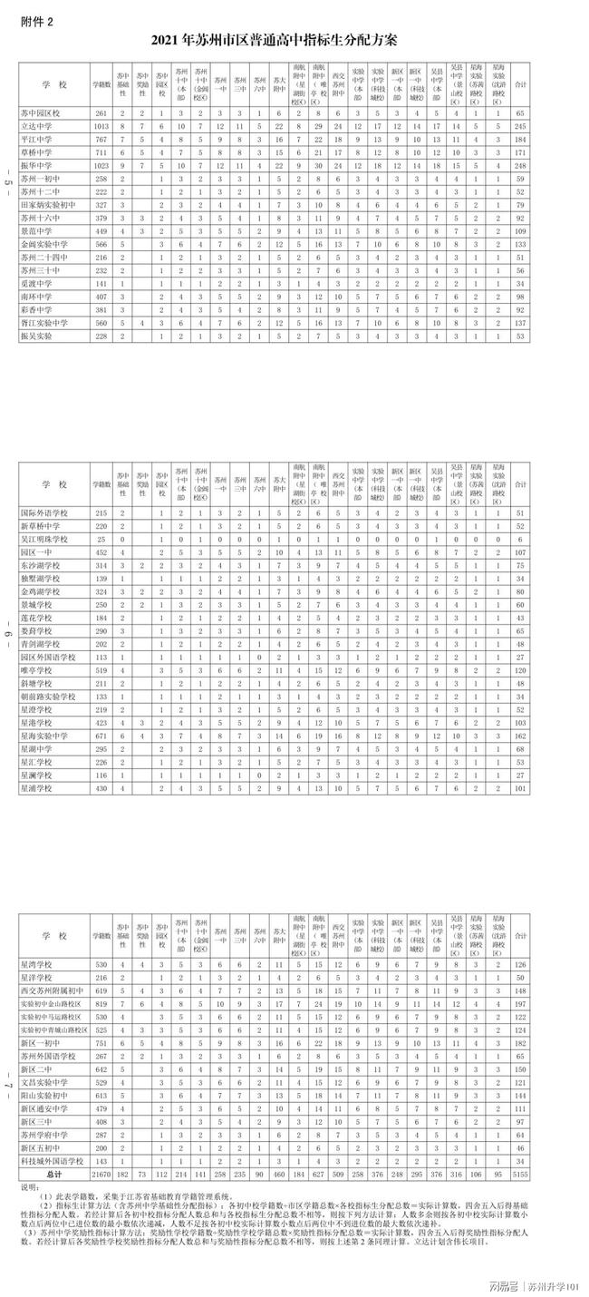 特朗普的最新报告，深度解读与影响分析