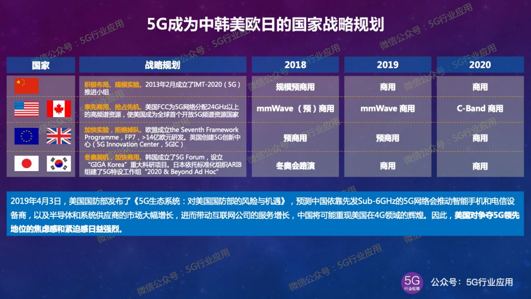 黄金大涨，全球市场最新动态与深度解析