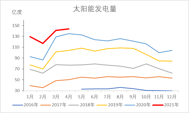 海神台风最新情况，密切关注，确保安全