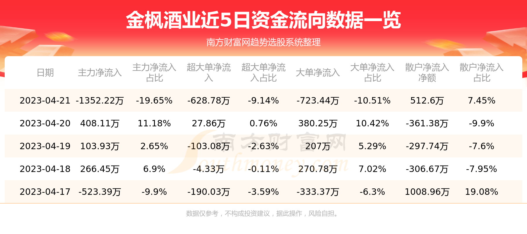 金枫酒股最新行情深度解析