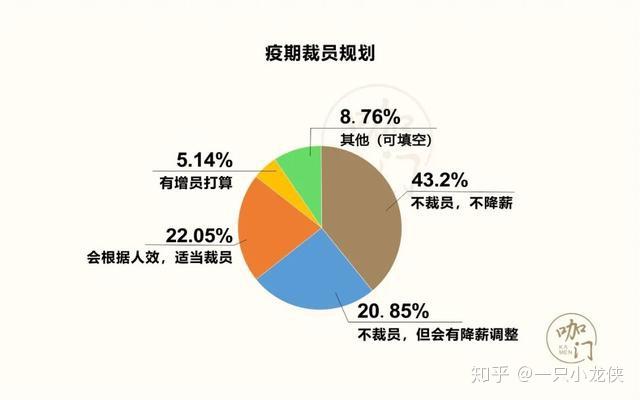 我国新冠疫情最新状况分析