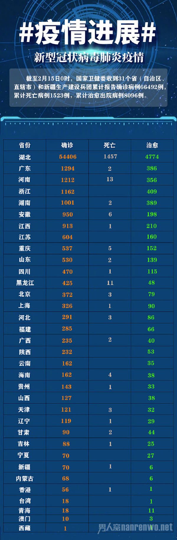 新型肺炎最新情况深度解析