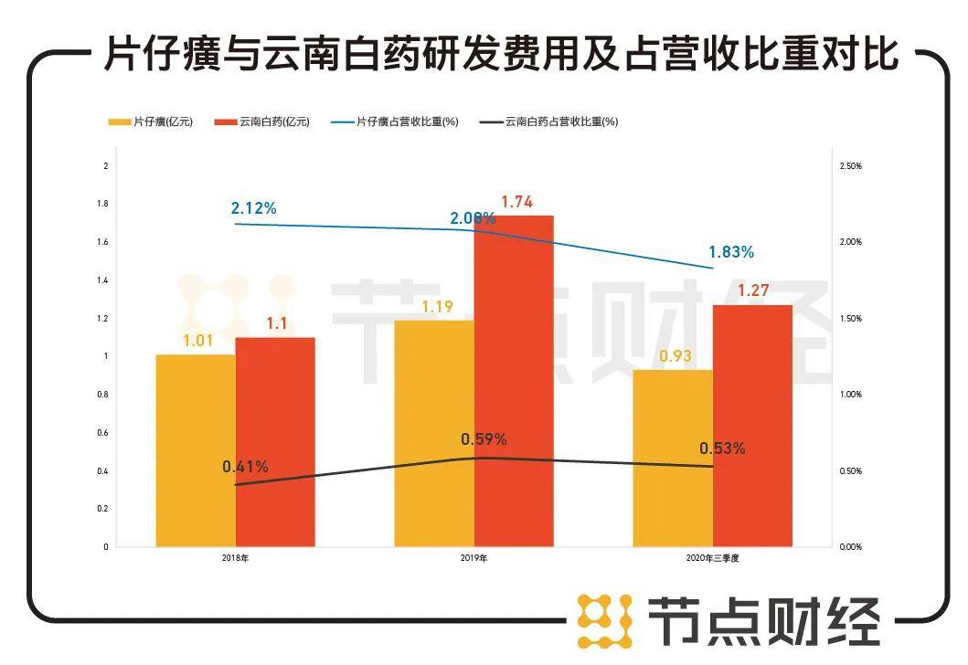 今日云南疫情最新情况深度解析