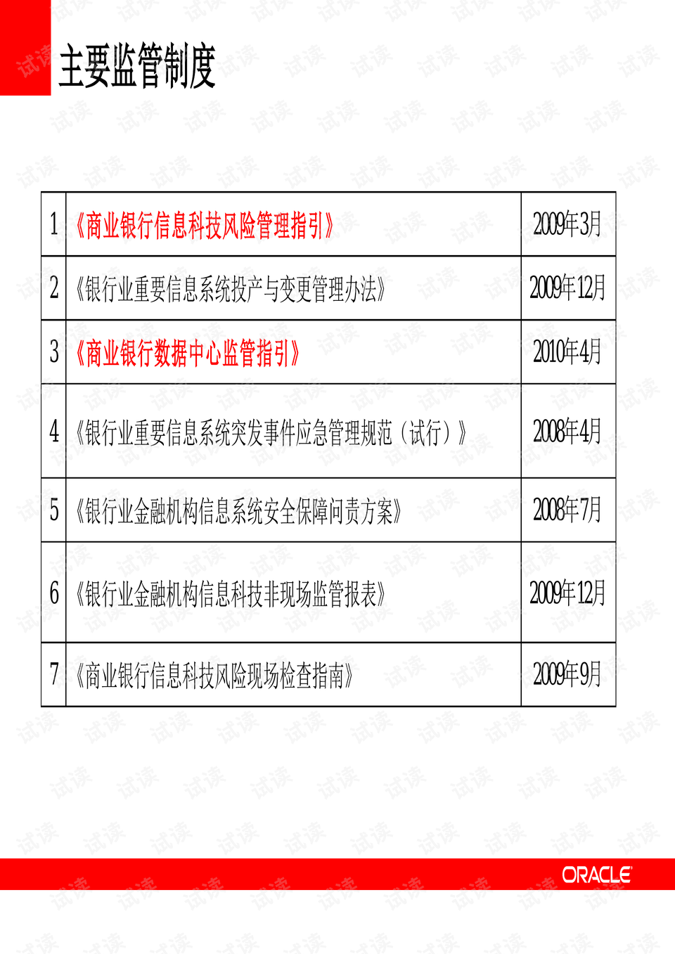 银行最新政策消息解读