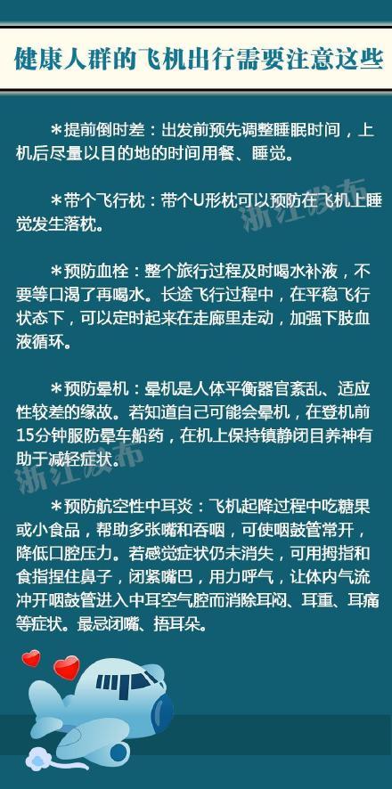 解读最新坐飞机政策，保障您的出行安全与便利