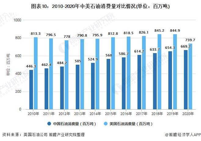 北京低风险地区最新情况分析