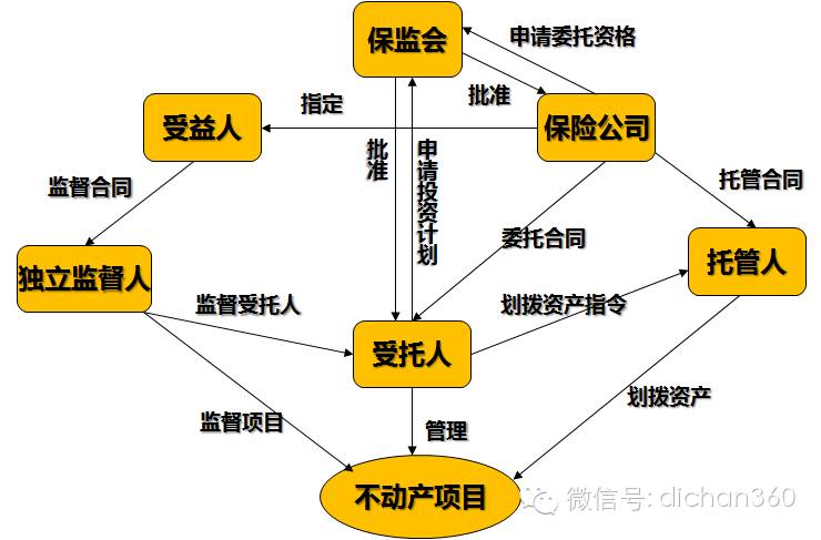 最新文章去哪里看？——探索最佳阅读途径