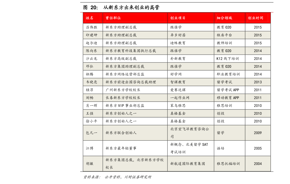 今日金价最新价格表，黄金市场动态与投资分析