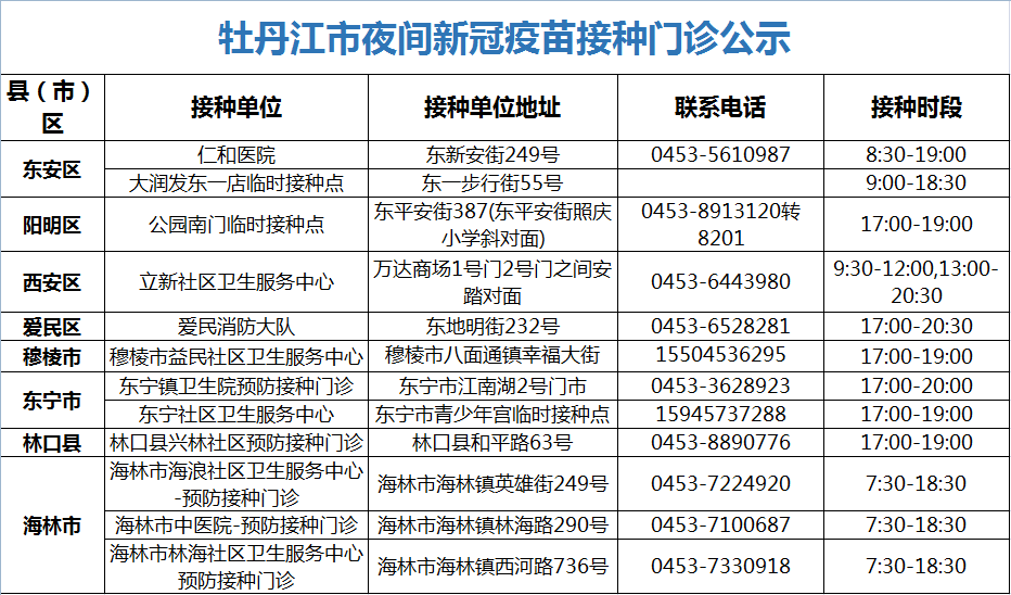 郫都疾控中心最新疫情报告，防控措施与应对策略