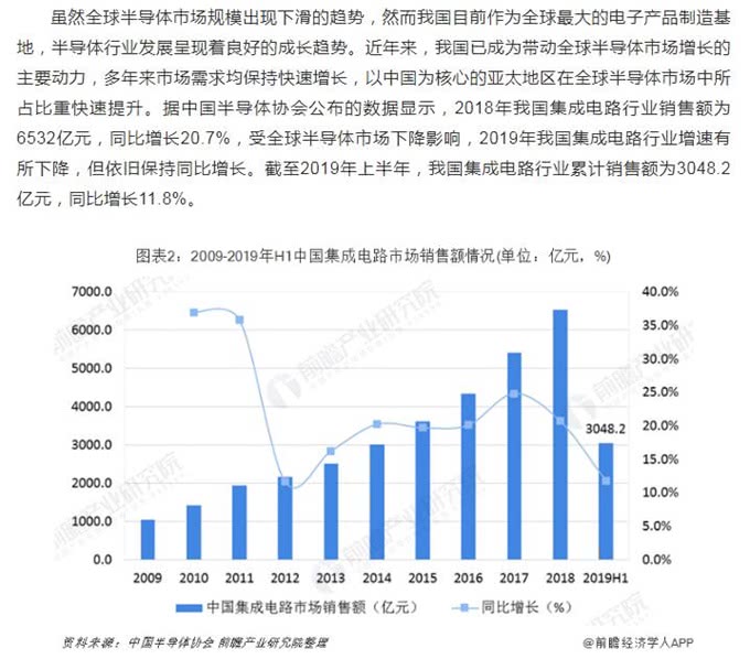 台积电退出中国，全球半导体产业的新篇章