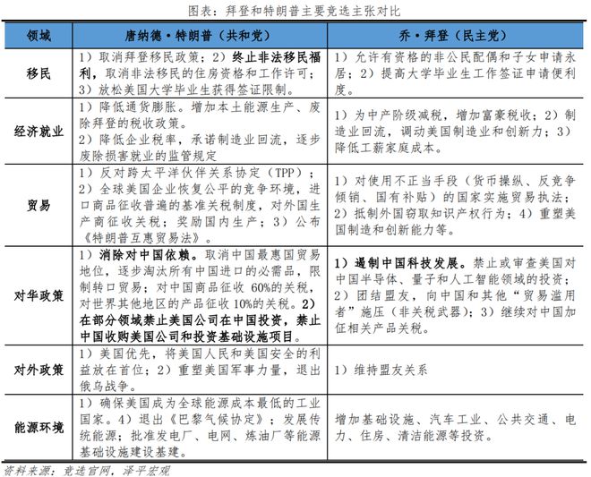 美国现状最新报告，特朗普时代的影响与展望