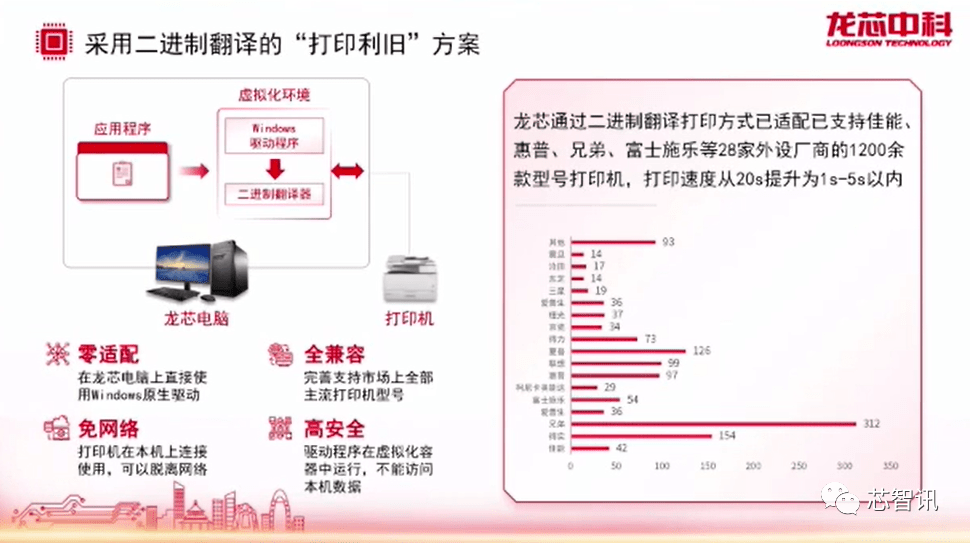 DirectX最新版官方下载，全面解析与使用指南