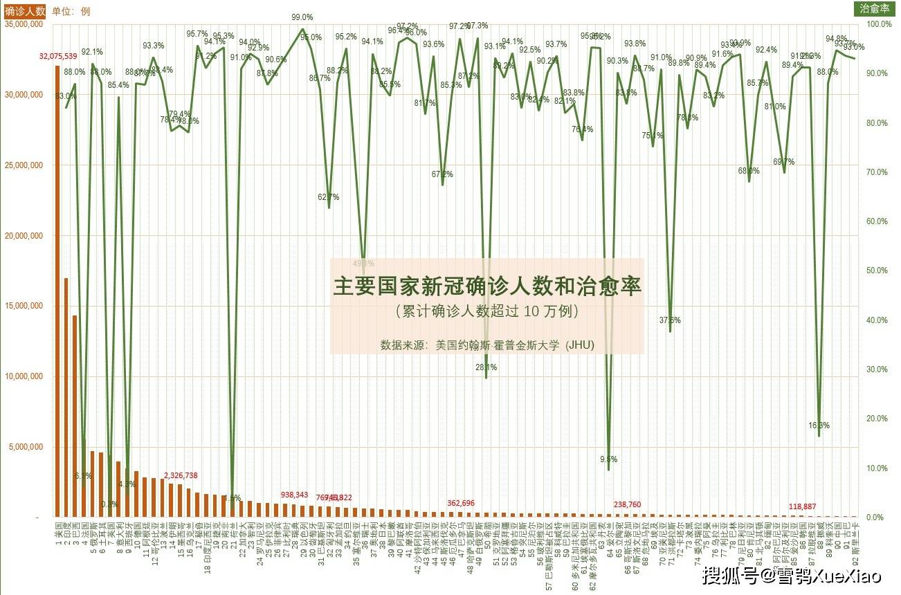 印度最新疫情实时数据，深度解析与全球关注