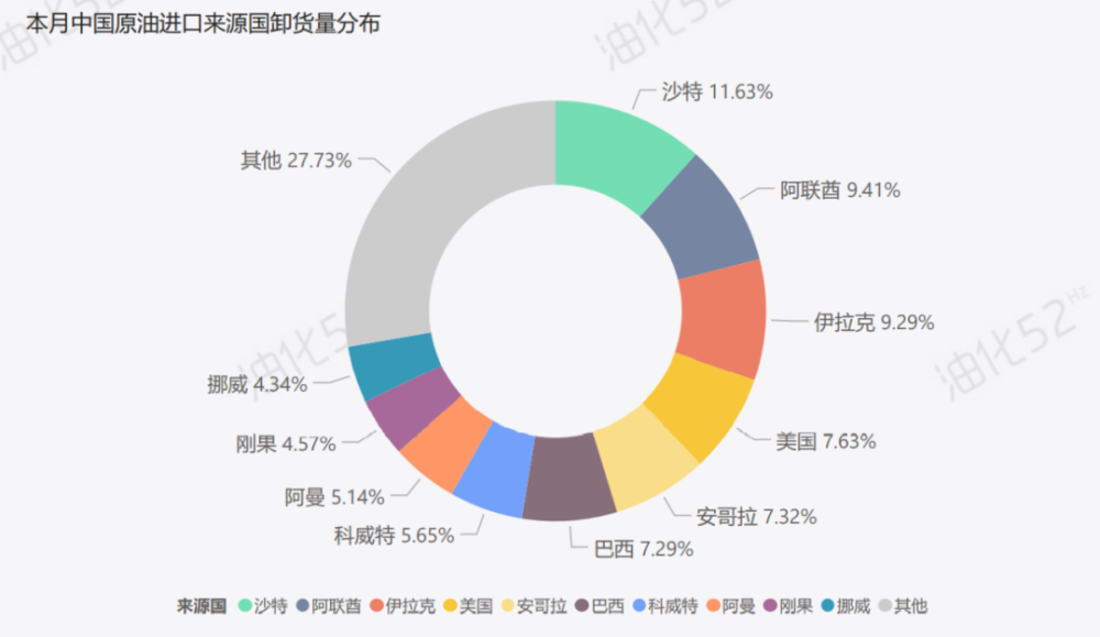 畅柳园最新房价分析报告