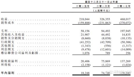 天立教育股票最新价解析与市场动态