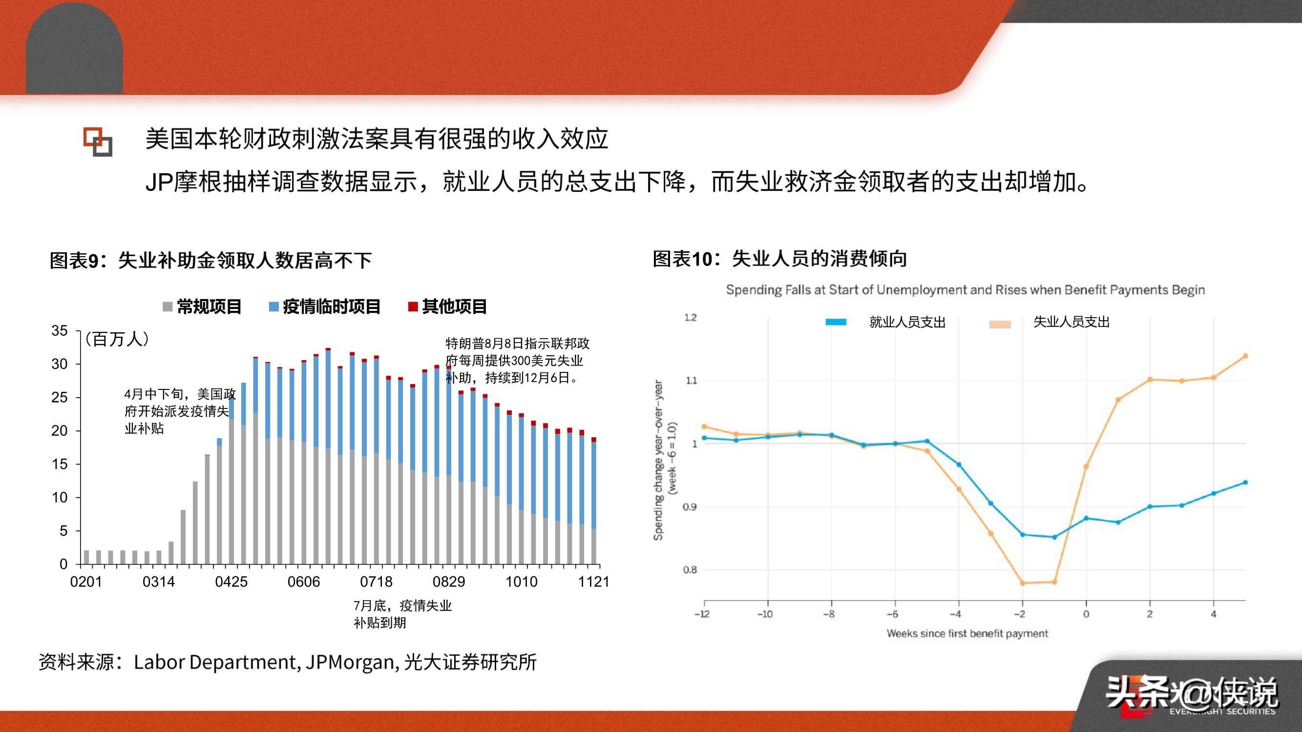 国内外最新疫情形势分析