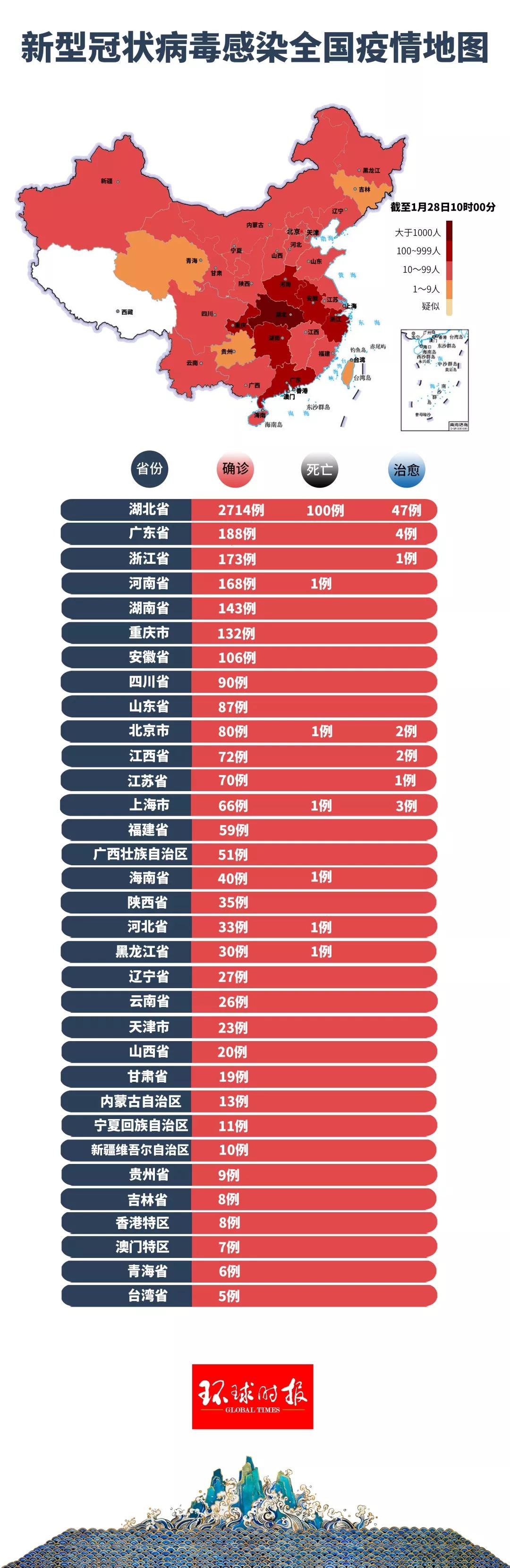 中国最新疫情九月，现状、挑战与应对策略